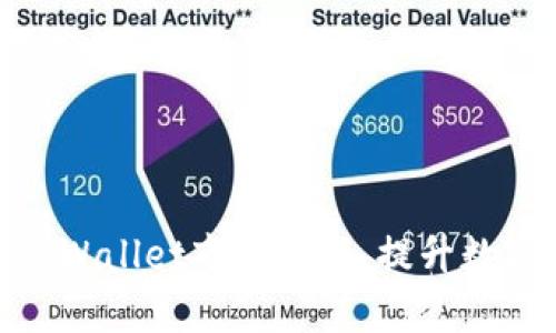 如何高效使用tpWallet市场功能，提升数字资产交易体验