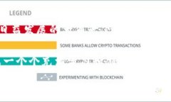 欧美国家中冷钱包的普及情况分析冷钱包, 加密货