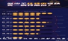 数字货币钱包的安全性分析：保护您的资产的必