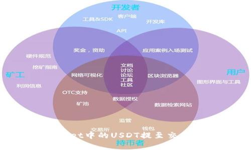 如何将tpWallet中的USDT提至交易所：完整指南