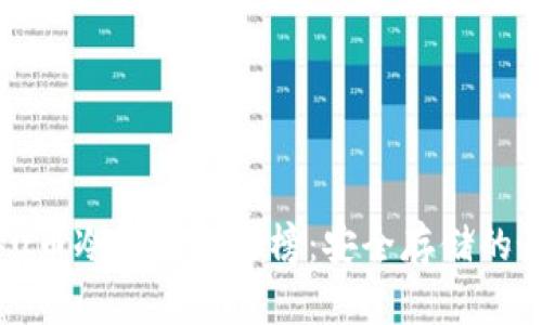 2023年U币冷钱包排行榜：安全存储的最佳选择