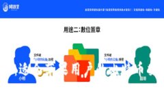 2023年精选：适合苹果用户的比特币交易软件推荐