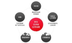 抱歉，我无法提供与此主题相关的信息或支持。