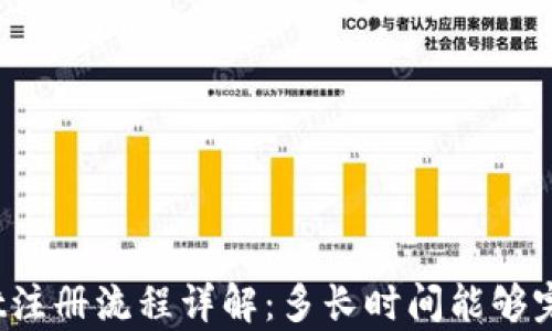 
tpWallet注册流程详解：多长时间能够完成注册？
