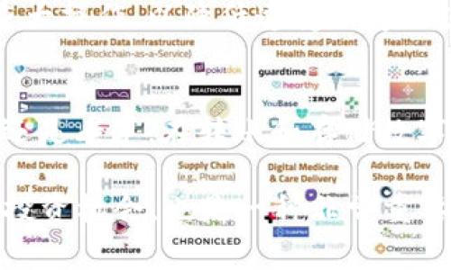   如何将IOST币提到TP Wallet？详细指南与常见问题解答 / 

 guanjianci IOST币, TP Wallet, 数字货币出入金 /guanjianci 

引言
在数字货币快速发展的时代，越来越多的用户开始关注如何安全便捷地管理自己的虚拟资产。IOST币作为一种新兴的区块链项目，其独特的技术架构和去中心化特性，受到许多投资者的青睐。然而，很多人对如何将IOST币提到TP Wallet仍感到陌生，不知从何下手。本文将为您提供一个详细的指南，帮助您顺利完成IOST币的转账操作，并解答一些常见问题。

什么是IOST币？
IOST（Internet of Services Token）是一种基于区块链技术的去中心化平台，旨在为全球开发者提供高效、安全的区块链基础设施。其核心目标是支持快速且高效的DApp（去中心化应用程序）开发。IOST平台采用了独特的共识机制——“服务共识”，能够实现高达数千笔交易每秒的处理能力，这一点在许多区块链项目中是无法比拟的。

什么是TP Wallet？
TP Wallet是一款支持多种数字资产存储和管理的移动钱包。它提供了多种功能，如资产管理、交易撮合、资产兑换等，同时还具有良好的用户界面和便捷的操作体验。TP Wallet不仅支持主流的数字货币，例如比特币、以太坊，也支持IOST币的存储和管理。因此，选择TP Wallet作为您的数字资产管理工具是非常合适的。

如何将IOST币提到TP Wallet？
在了解了IOST币和TP Wallet之后，接下来我们将详细介绍如何将IOST币提到TP Wallet的具体步骤。整个过程实际上很简单，只需按照以下步骤操作即可：

h4步骤一：准备工作/h4
在开始之前，确保您已在TP Wallet中创建了账户，并且完成了必要的身份验证。如果您尚未下载TP Wallet，可以前往手机应用商店，根据您的操作系统（iOS或Android）进行下载并安装。

h4步骤二：获取IOST币/h4
首先，您需要在交易所购买IOST币。现在有许多平台支持IOST币的交易，如币安、火币、OKEx等。请根据自己的需求选择合适的平台，完成注册并充值法币或其他数字资产，以购买IOST币。

h4步骤三：获取TP Wallet地址/h4
在TP Wallet中，打开IOST币的资产界面，您会看到一个“收款地址”或“转账地址”的选项。点击该选项，将显示您的IOST钱包地址。请确保复制正确的地址，以避免资产转账错误。

h4步骤四：在交易所提币/h4
登入您所购买IOST币的交易所账户，进入“资产管理”或“钱包”。找到IOST币，并选择“提币”选项。在提币页，粘贴您之前复制的TP Wallet地址，并输入您希望提取的IOST币数量。请留意交易手续费，确保您满足最低提币要求。

h4步骤五：确认和提交/h4
在确认无误后，选择提交提币申请。一般来说，交易所会要求进行二次验证，比如短信或邮件验证码。完成验证后，您的提币申请将会被处理。在等待期间，您可以随时查看提币记录以获取实时更新。

h4步骤六：检查TP Wallet/h4
提币申请处理完成后，您可以在TP Wallet中查看您的IOST币余额。在余额中查看到新到账的IOST币，说明您的操作成功完成。如果长时间未到账，请检查交易所的提币记录。如果依然有疑问，可以联系交易所客服进行咨询。

常见问题解答
h4问题1：提币需要多长时间？/h4
提币的时间通常取决于交易所的处理速度和IOST网络的拥堵情况。一般情况下，提币会在30分钟至几个小时内到账，但在高峰期可能会有所延迟。

h4问题2：提币手续费是多少？/h4
每个交易所的提币手续费标准都不相同，建议在操作之前查看具体的手续费情况。这些信息通常会在提币页面或者交易所的官网上有所说明。

h4问题3：如何确保提币安全？/h4
为确保提币安全，建议您在进行转账时仔细核对地址，确保没有输入错误。同时，开启二次验证和双重身份验证可以增加账户安全性。此外，不要在公共Wi-Fi下进行重大操作，以降低遭受黑客攻击的风险。

总结
通过上述步骤，您应该能顺利将IOST币提到TP Wallet中。随着数字货币的普及，掌握相关知识和操作技巧无疑对保护和管理个人资产至关重要。无论您是投资新手还是老手，在转账和存储数字资产时都应保持谨慎和耐心。希望本指南能助您一臂之力，让您在数字货币的世界中行稳致远。 

当然，除了了解基本的提币流程，更深入了解IOST项目的技术背景及其未来发展，也将使您对这一资产有更全面的视角。同时，关注市场动态和活动信息，抓住可能的投资机会，也是一种非常重要的能力。最后，祝愿您的数字资产投资之路顺利、丰盈！