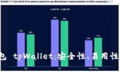 全面解析 eos 钱包 tpWallet：安全性、易用性与功能