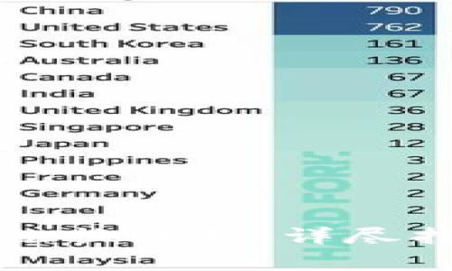 tpWallet如何快速切换账号：详尽指南与常见问题解答