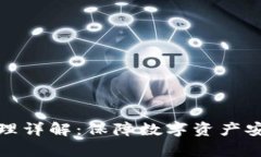 冷钱包转账原理详解：保障数字资产安全的传奇