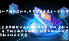 běihaoti全面解析虚拟币信息网：投资前必知的市