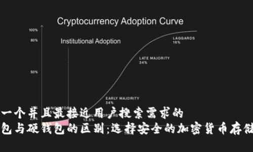 思考一个并且最接近用户搜索需求的  
冷钱包与硬钱包的区别：选择安全的加密货币存储方式
