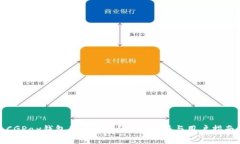 CGPay钱包是否合法？全面解析与用户指南