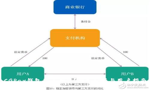 CGPay钱包是否合法？全面解析与用户指南