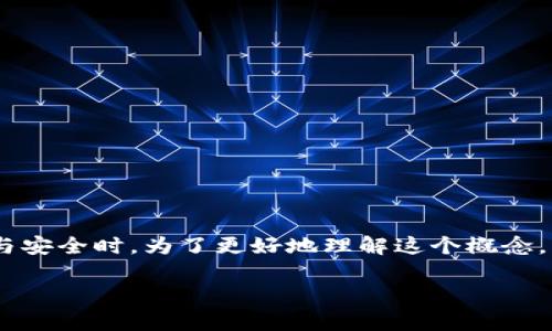 冷钱包能量带宽是一个涉及区块链与加密货币领域的术语，尤其是在讨论加密货币存储与安全时。为了更好地理解这个概念，我们可以将其拆解成两个部分：冷钱包（Cold Wallet）和能量带宽（Energy Bandwidth）。

### 冷钱包能量带宽：深入理解加密资产安全与效率