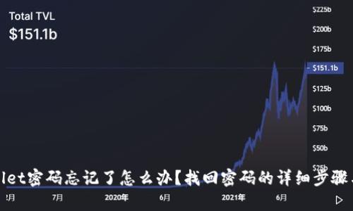 tpWallet密码忘记了怎么办？找回密码的详细步骤与技巧