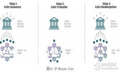 如何应对TPWallet账户突然出现的异常情况：详细解