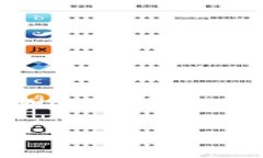 ### tpWallet是什么品牌在数字货币日益普及的今天