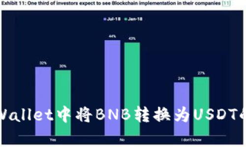 如何在tpWallet中将BNB转换为USDT的全面指南