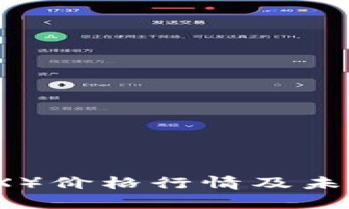 波场币（TRX）价格行情及未来趋势分析