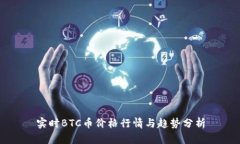 实时BTC币价格行情与趋势分析