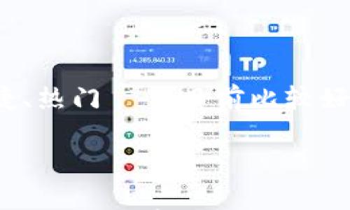 

    安全、便捷、热门——目前比较好的冷钱包推荐



安全、便捷、热门——目前比较好的冷钱包推荐