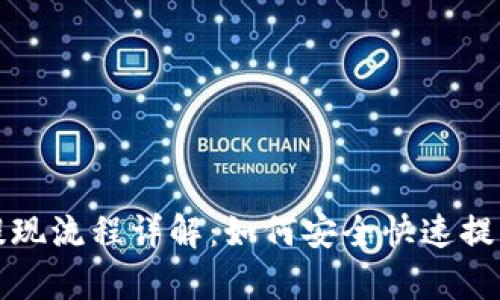 tpWallet提现流程详解：如何安全快速提取钱包资金