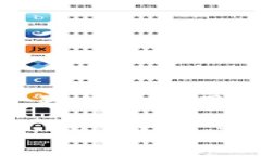 tpWallet被盗是怎么回事？揭秘背后原因与防范措施