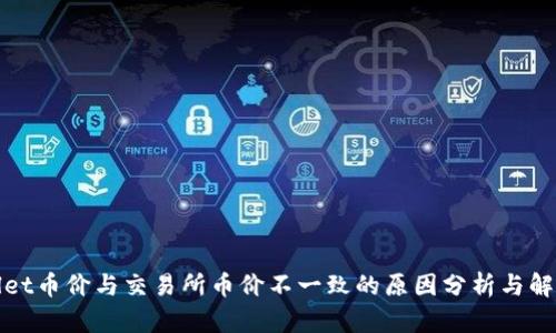 tpWallet币价与交易所币价不一致的原因分析与解决方案