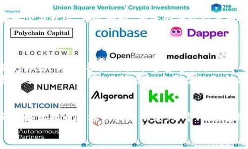 jiaoti选择最佳虚拟币平台：投资安全性、用户体验与交易成本全解析/jiaoti
虚拟币平台, 加密货币交易, 投资安全性/guanjianci

引言：虚拟币平台的兴起与重要性
在过去的十年里，虚拟币的世界经历了翻天覆地的变化。比特币的出现引领了一场全球金融的革命，越来越多的投资者开始关注加密货币，由此推动了虚拟币交易平台的快速发展。作为数字资产交易的主要场所，选择一个合适的虚拟币平台至关重要。尽管市场上存在许多平台，但是每个平台在安全性、用户体验和交易成本上都有所不同。

一、虚拟币平台的种类与选择
如今，虚拟币平台可以分为中心化和去中心化两大类。中心化平台如币安（Binance）和火币网（Huobi），因其用户友好的界面和快捷的交易流程而受到广泛欢迎。然而，它们也存在着安全风险，因为用户的资产存放在平台的服务器上，遭遇黑客攻击的风险时有发生。
反之，去中心化平台如Uniswap和SushiSwap，因不需要用户信任单一实体而备受青睐。用户通过智能合约直接进行交易，资产则存储在用户的个人钱包中，因而更加安全。尽管如此，去中心化平台的使用门槛相对较高，对新手用户友好度较低。

二、安全性：投资者的首要考虑
在选择虚拟币平台时，安全性无疑是投资者最关注的因素之一。过去几年里，由于平台安全措施不足而导致的黑客攻击事件屡见不鲜，造成了巨额的财产损失。为了保护资产，用户在选择平台时，需关注以下几点：平台的安全技术、历史安全记录、用户反馈和对安全事件的响应措施。
例如，一些知名平台在用户资金安全方面采取了冷存储、双重认证、保险储备等多重措施来保障用户的资产安全。而用户也应该定期更改密码、开启双重认证等，增强账户的安全性。

三、用户体验：方便快捷的交易流程
用户体验是另一个不可忽视的方面。酬劳用户的交流和交易体验，直接影响到他们对平台的留存率和使用频率。优秀的虚拟币平台应该提供简单直观的界面，使得无论是新手还是经验丰富的交易者都能轻松上手。
此外，交易的响应速度、买入卖出的便捷性、提供的市场信息，以及客服的响应时间等都是影响用户体验的重要因素。许多平台开始推出移动端应用，使得用户可以随时随地管理他们的数字资产，为用户创造更高的便利。

四、交易成本：潜在的投资收益
最后，交易成本是投资者必须考虑的重要因素。尽管某些平台的易用性和安全措施让人印象深刻，但高额的交易费用可能会侵蚀用户的潜在收益。不同平台的费用结构各异，交易费、提现费，甚至是存入资金的手续费都需详细对比。
在选择虚拟币平台时，用户应该量入为出，选择适合自己投资策略的交易平台。一些平台虽然交易手续费较低，但可能在安全性、用户体验等方面存在短板，因此，单纯追求低费用未必是明智之举。

五、总结：求助于社区与专家的咨询
在决定选择哪个虚拟币平台之前，咨询其他用户的意见和反馈至关重要。如今，很多投资者通过社交媒体和投资论坛分享他们的经验，提供关于不同平台的实际使用情况的第一手资料。
专业的分析师和网站也会定期发布关于虚拟币市场和平台的评测及分析，从而帮助投资者做出更明智的决策。通过多方位的信息收集，投资者可以更好地判断一个平台的可信度和适用性。

六、未来展望：虚拟币平台的发展趋势
未来，虚拟币平台的发展将会更加多样化和专业化。随着技术的进步，区块链技术的应用将不仅限于金融领域，许多传统行业也将借助这一技术获得转型与升级。与此同时，相关的法规政策也会逐渐完善，保障投资者的权益。然而，虚拟币市场本身的不确定性与波动性依旧存在，投资者需要时刻保持警惕，理性判断。
总之，选择一个合适的虚拟币平台对于每一位投资者来说都是至关重要的。在安全性、用户体验和交易成本之间找到平衡，将是投资成功的关键。

七、附加资源与学习
为了更好地进入虚拟币市场，投资者可参考大量的在线资源和学习平台。这些资源不仅提供交易教程，还包括市场分析、投资策略和风险管理等方面的知识。例如，各大交易平台普遍提供的学习中心、TikTok和YouTube上的财经专家解读视频，都是了解虚拟币交易的好途径。
简而言之，虚拟币投资不再只是一些少数人的散打，越来越多普通人在这个市场中晒出自己的成就与收获，吸引着无数的目光与参与者。无论是投资者还是普通用户，了解虚拟币平台的各个方面都将对他们的选择和决策有着积极的影响。

八、结论：理性投资，保持谨慎态度
综上所述，选择一个适合自己的虚拟币平台是投资成功的前提。在这个快速变化的市场中，投资者应保持学习的态度和谨慎的决策。通过不断学习和了解虚拟币市场的最新动态，每个人都有机会在这个新兴市场中获得丰厚的收益。
最后，提醒大家在投资前一定要做好功课，不要盲目跟风，以免造成不必要的损失。未来的投资旅程，就从选择一个值得信赖的虚拟币平台开始！