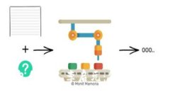 揭秘Ballet冷钱包创始人李启元：他的故事与区块
