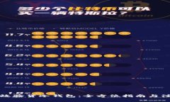 如何有效验货冷钱包：全方位指南与注意事项