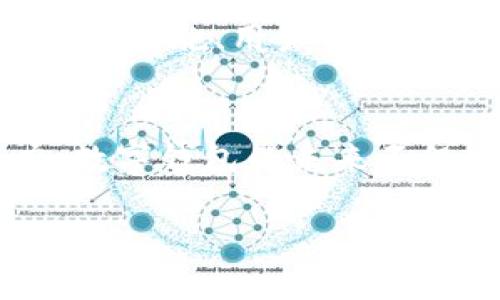 看起来您在询问与“tpWallet”相关的价格信息。不过，由于缺乏具体背景和详细信息，我的回答可能会有所限制。下面是一个关于tpWallet的描述以及其潜在价格影响因素的详细介绍。

tpWallet概述
tpWallet是一种数字钱包，旨在为用户提供安全、方便的加密货币存储与交易工具。随着加密货币市场的迅速发展，数字钱包的需求日益增长，tpWallet以其用户友好的界面和强大的安全性，吸引了大量用户。

tpWallet价格的影响因素
tpWallet的价格不仅受市场供需关系的影响，还与多个因素密切相关。首先，数字资产的波动性是一个主要因素。加密货币市场的波动往往会对钱包的交易费用和使用成本产生直接影响。其次，tpWallet推出的新功能和服务也可能影响其价格。比如，增加对新币种的支持或引入新的安全措施，通常会提升用户的认可度，从而影响价格。

市场竞争与用户反馈
市场上的竞争对手越来越多，如MetaMask、Trust Wallet等，tpWallet需要持续创新，以保持其价格的竞争力。另外，用户的反馈和口碑也在一定程度上影响着潜在买家的信心和市场需求。当tpWallet在社交媒体和评测网站上的评价积极时，其市场需求可能会相应增加，从而导致价格上升。

使用tpWallet的好处
使用tpWallet既方便又安全，用户可以轻松管理各种加密货币。此外，其直观的操作界面使得即便是新手用户也能迅速上手。tpWallet还支持多种设备访问，包括移动端与桌面端，极大地方便了用户的使用。

如何选择适合自己的数字钱包
在选择数字钱包时，用户应考虑其需求和使用习惯。tpWallet提供多种功能，适合不同层次的用户。然而，安全性始终是第一要务。在选择数字钱包时，了解其安全措施、用户评价和技术支持是非常重要的。

总结与展望
总体而言，tpWallet的价格受多种因素影响，包括市场波动、竞争态势及用户反馈等。随着加密货币市场的不断演进，tpWallet也需不断其功能以保持竞争力。数字钱包的未来不仅仅关乎技术，更是对用户需求的深刻理解与回应。

通过上述内容，您可以了解到与tpWallet相关的价格潜在影响因素及其价值。如果您有更具体的问题或需要详细的信息，欢迎继续交流！