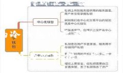  冷钱包的种类及选择指南 /  guanjianci 冷钱包, 杠