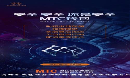 公司倒闭对冷钱包的影响分析：数字资产的保护与风险管理