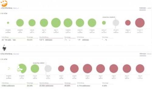   如何仅使用助记词安全登录tpWallet / 

 guanjianci tpWallet, 助记词, 数字钱包 /guanjianci  

引言
在数字货币的世界中，安全性和便利性是每个用户最关心的问题。tpWallet作为一款功能强大的数字资产钱包，提供了多种登录方式，其中使用助记词登录是最为常见和安全的方法之一。助记词，顾名思义，是一组易于记忆的词语，用于生成和恢复你的钱包。本文将为你详细介绍如何仅使用助记词安全登录tpWallet，以及相关的注意事项。

什么是助记词
助记词通常是由12到24个随机单词组成的词组。这组词是你的私钥的表现形式，可以帮助你恢复钱包资产或进行登录。每当你创建一个新的钱包时，系统会自动生成一组助记词。务必妥善保管这组词，因为一旦丢失，找回钱包内的资产几乎是不可能的。

为什么选择助记词登录tpWallet
使用助记词登录tpWallet的理由有很多。首先，这种方法具有高度的安全性。因为助记词本身并不存储在设备中，任何人想要访问你的钱包都必须拥有相应的助记词。此外，在你更换设备或操作系统时，助记词也能轻松帮助你恢复钱包。而对于那些频繁出差或旅行的用户来说，这无疑是一个巨大的便利。

登录tpWallet的步骤
登录tpWallet的过程相对简单。先确保你已经下载并安装了tpWallet应用程序。接下来，按照以下步骤操作：

ol 
li打开tpWallet应用程序。/li
li在主界面选择“登录”选项。/li
li选择“使用助记词登录”选项。/li
li输入你的助记词，确保每个单词之间有空格。/li
li确认信息无误后，点击登录按钮。/li
/ol

在输入助记词时，务必仔细检查每个单词的拼写和顺序，因为助记词的顺序是非常重要的。记住，将助记词输入到非官方平台或应用程序中可能会有安全隐患，务必确保你是在tpWallet的官方应用程序中进行操作。

登录过程中的常见问题
在使用助记词登录tpWallet的过程中，用户可能会遇到以下几个常见问题：

h4助记词输入错误/h4
任何拼写错误或顺序错误都会导致登录失败。为避免这种情况，建议在输入之前先将助记词书写下来，逐个对照输入。

h4忘记助记词/h4
如果您忘记了助记词，找回钱包资产几乎不可能。因此，在创建钱包后，请务必将助记词存储在安全、私密的地方。你可以将其写在纸上，保存在保险箱中，或者使用安全的密码管理工具保存。

h4应用程序崩溃或无法启动/h4
在使用tpWallet的过程中，如果应用程序崩溃或无法启动，首先尝试重启设备，或者重新安装应用程序。但请记得在重新安装之前，确保助记词和其他关键信息的安全。

安全性注意事项
无论你使用什么方法登录钱包，安全都是至关重要的。以下是一些有助于提高安全性的建议：

ul
li不要将助记词分享给任何人，尤其是在社交媒体或在线论坛上。/li
li对于容易受到攻击的公共Wi-Fi网络，尽量避免在这些网络下进行交易。/li
li定期更新tpWallet应用程序，确保使用最新的安全特性和功能。/li
li使用复杂的密码保护你的设备，增加额外的安全层。/li
/ul

如何管理你的资产
登录成功后，你将进入tpWallet的主界面。在这里，你可以查看自己的资产余额、交易记录以及其他功能。逐步熟悉这些功能将帮助你更好地管理你的数字资产。

ol
li查看资产：主界面上会显示所有持有的数字货币及其余额。/li
li发送和接收资产：点击相应的功能，通过扫描二维码或输入地址进行转账。/li
li交易记录：在这里，你可以查看所有的交易历史，了解资产的进出情况。/li
/ol

总结
总而言之，使用助记词登录tpWallet是一种安全、方便的方式，它帮助用户轻松访问和管理自己的数字资产。随着数字货币市场的不断发展，保护自己的资产、懂得利用钱包的各种功能显得尤为重要。希望本篇文章能帮助您更好地理解助记词的使用和保障数字资产的安全。

未来展望
随着区块链技术的不断演进，数字钱包的功能也在逐步增强。未来，tpWallet及其他数字钱包可能会提供更多的安全功能，如生物识别登录，或者多重签名协议，以进一步保护用户资产安全。因此，作为用户，保持对这些新技术的关注和学习，确保自身在这个动态行业中不被淘汰，将是非常关键的。

希望每位tpWallet用户都能通过正确的方法管理自己的数字资产，享受数字货币带来的便利与收益。我们不妨一起期待未来，更加安全和便捷的数字钱包体验。