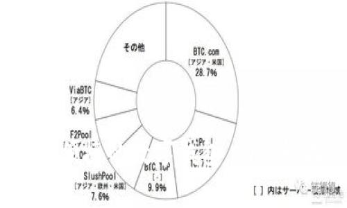 tpWalleta：安全、便捷的数字钱包，助您轻松管理加密资产