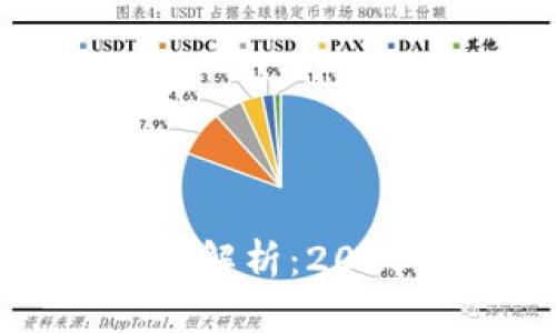 全球冷钱包的深度解析：2023年最佳选择一览