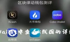 在tpWallet中查看K线图的详细指南