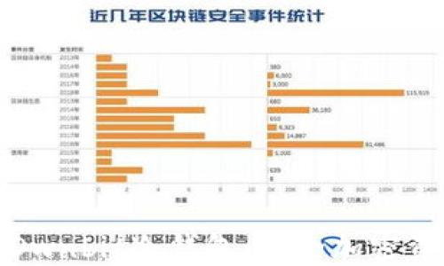 
深入了解Ownbit冷钱包：安全加密资产的首选