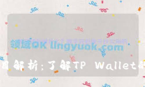 tpWallet项目解析：了解TP Wallet的优势与潜力
