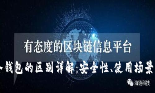 热钱包与冷钱包的区别详解：安全性、使用场景与存储方式