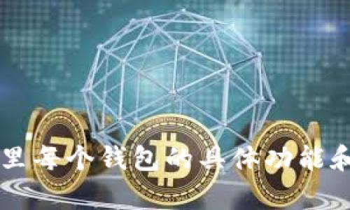 tpWallet里每个钱包的具体功能和应用解析