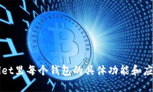 tpWallet里每个钱包的具体功能和应用解析