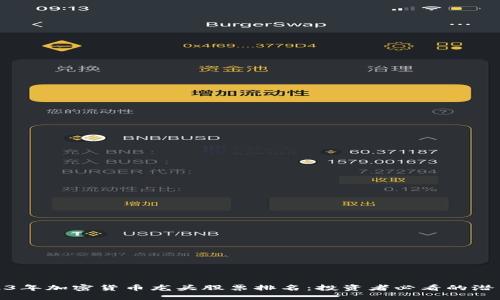 2023年加密货币龙头股票排名：投资者必看的潜力股