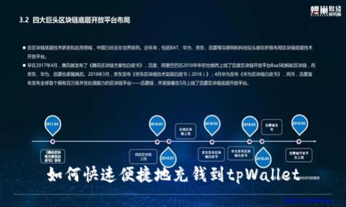 如何快速便捷地充钱到tpWallet