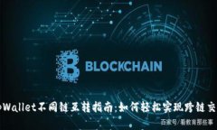 tpWallet不同链互转指南：如何轻松实现跨链交易