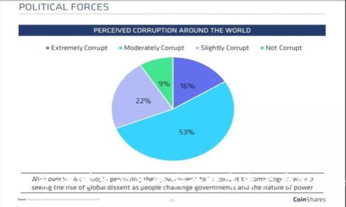 冷钱包推荐：男学生必备的安全数字资产存储解决方案