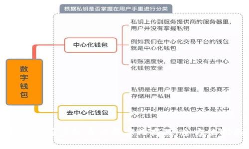如何利用虚拟币购买实物商品：全方位指南