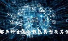 详解五种主流冷钱包类型及其优势