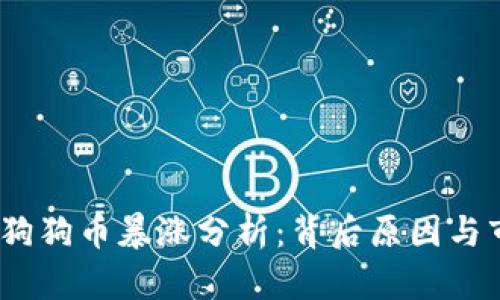 2020年狗狗币暴涨分析：背后原因与市场趋势