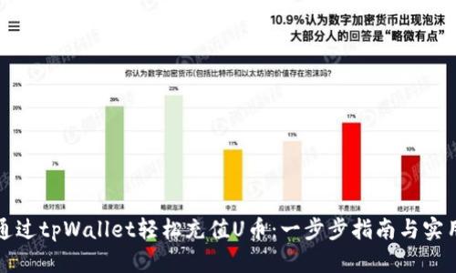 如何通过tpWallet轻松充值U币：一步步指南与实用技巧